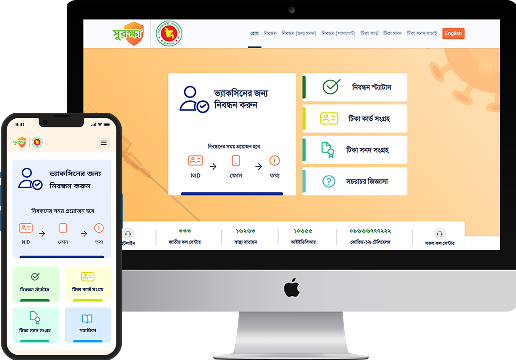 https://codersbucket.dev/codersbucket/codersbucket-elementor/src/wp-content/uploads/2026/01/Surokkha-Delivering-108M-Vaccinations-Through-Digital-.png