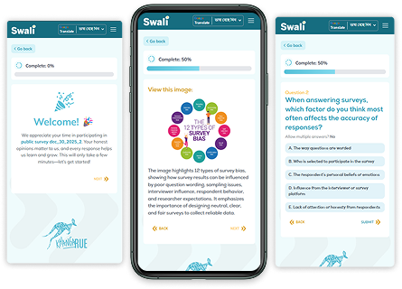 https://codersbucket.dev/codersbucket/codersbucket-elementor/src/wp-content/uploads/2026/01/SwaliTime-Data-Driven-Surveys-at-Scale.png
